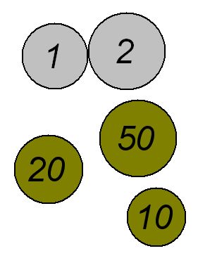 fnf Mnzen